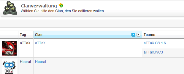 Abbildung: Clans - übersicht