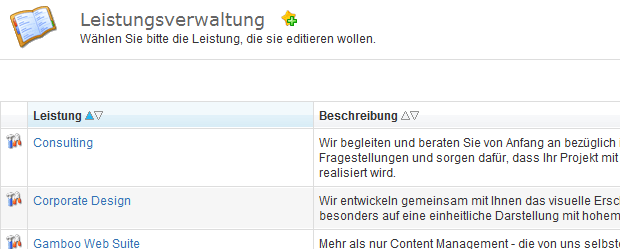 Abbildung: Leistungen