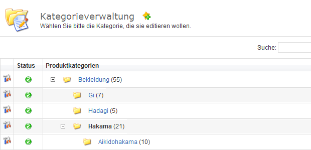 Abbildung: Kategorieübersicht