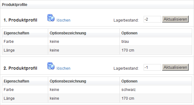 Abbildung: Produktprofile